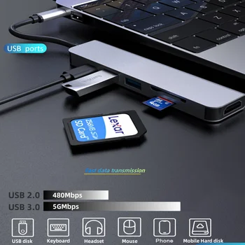 USB C Концентратор USB C к HDMI USB-Разветвитель USB-Адаптер USB-Концентратор Usb C HDMI с USB 3.0 PD SD TF RJ45 для Macbook Pro Steam Deck