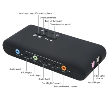 7,1-Канальный USB Soundbox Внешняя Стереофоническая Звуковая Карта USB 8-Канальный Выход DAC с 2 Микрофонными Головками SPDIF для Домашних Настольных Динамиков