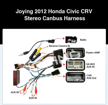 Радующийся жгут проводов Автомобильного Радиоприемника Адаптер Питания Кабель Питания Радиоприемник Для 2012 Honda Civic CRV Стерео Жгут Проводов Canbus